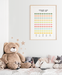 Das Poster zeigt die Zahlen von 1 bis 100 für das Kinderzimmer.