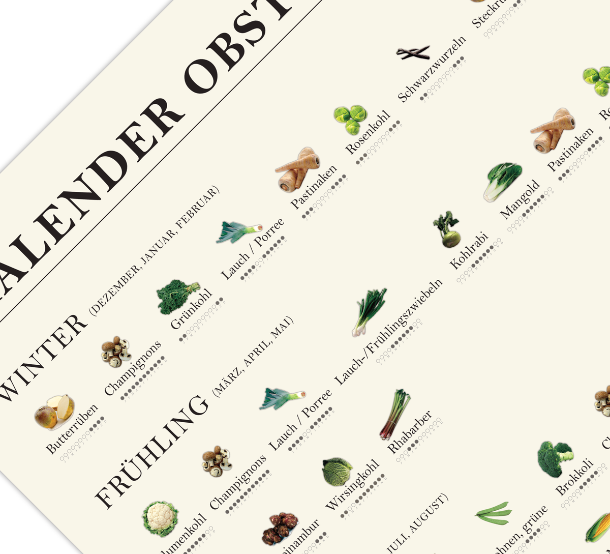 Das Poster zeigt einen Saisonkalender von Obst und Gemüse, geordnet nach Jahreszeiten. Damit du immer im Blick hast, wann was geerntet wird.