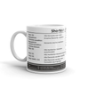 Dieses Tasse zeigt dir typische Tastenkürzel für Windows 10. Verwendbar für Ward, Excel oder PowerPoint.