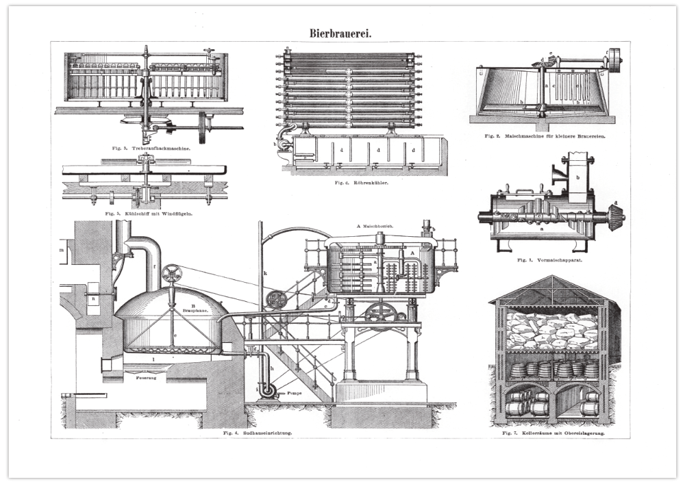 Das Poster einer Bierbrauerei ist eine Vintage Lithographie aus Meyers Koversations-Lexikon aus dem Jahr 1890 im viktorianischen Stil.