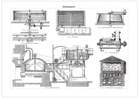 Das Poster einer Bierbrauerei ist eine Vintage Lithographie aus Meyers Koversations-Lexikon aus dem Jahr 1890 im viktorianischen Stil.