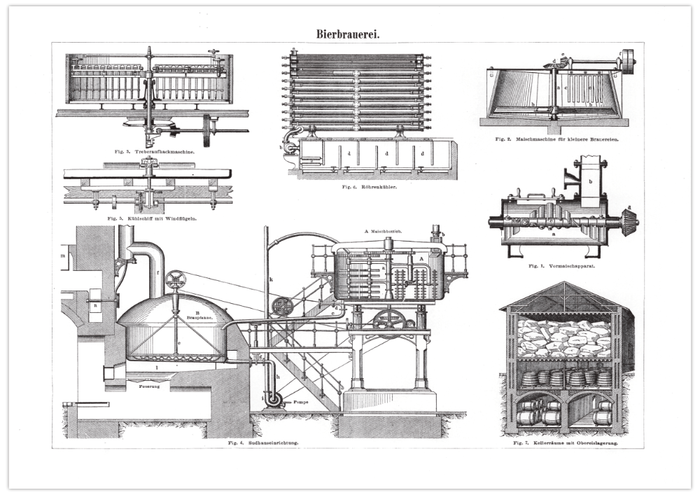 Das Poster einer Bierbrauerei ist eine Vintage Lithographie aus Meyers Koversations-Lexikon aus dem Jahr 1890 im viktorianischen Stil.