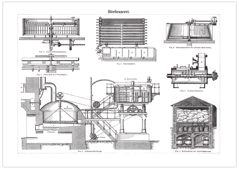 Das Poster einer Bierbrauerei ist eine Vintage Lithographie aus Meyers Koversations-Lexikon aus dem Jahr 1890 im viktorianischen Stil.