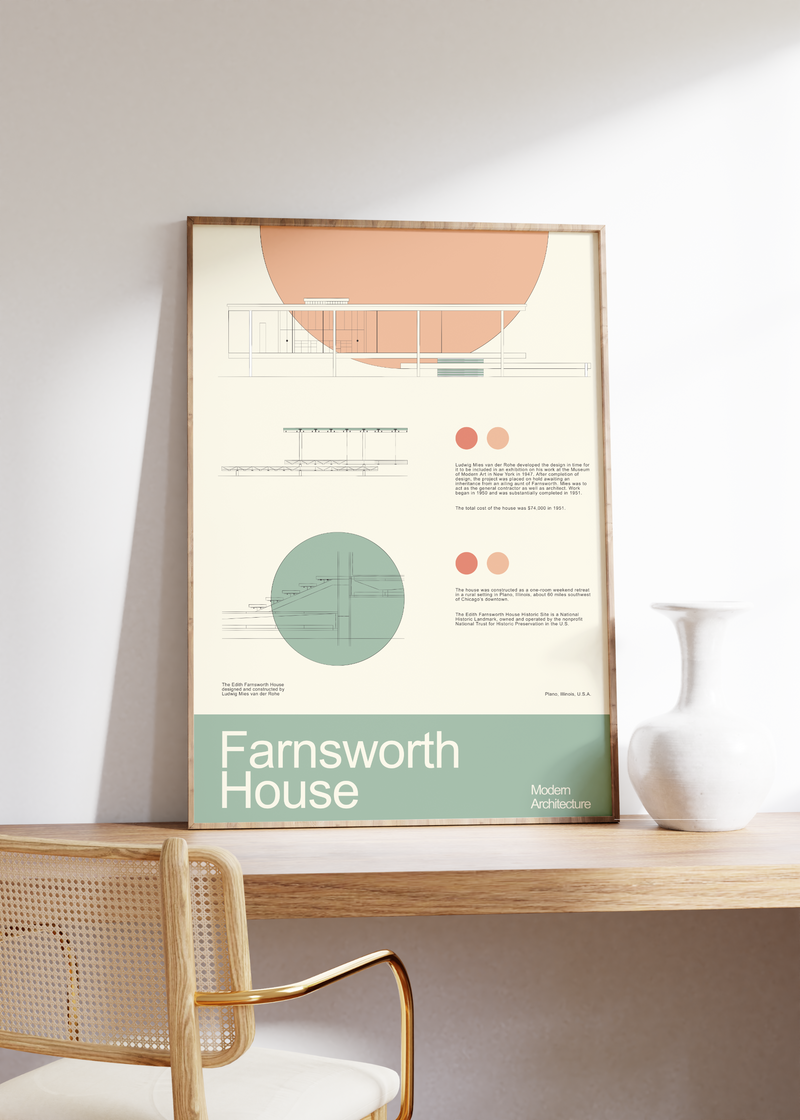 Das Architektur-Poster zeigt dir das Farnsworth House, ein Landhaus südlich der Stadt Plano in Illinois, das Mies van der Rohe zwischen 1945 und 1951 entworfen und errichtet hat. 