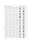 Dieses Poster zeigt dir das Tarot Deck bestehend aus 78 Karten und deren Bedeutung. 