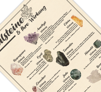 Poster Heilsteine | Kristalle und ihre Wirkung