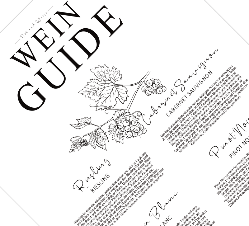 Das Poster zeigt dir einen Weinguide oder Weinführer in schwarz und weiß. Der Guide zeigt drei weiße Rebsorten (Riesling, Sauvignon Blanc, Chardonnay) und drei rote Rebsorten (Cabernet Sauvignon, Pinot Noir, Merlot).