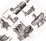 Das Poster einer Spiritusfabrikation ist eine Vintage Lithographie aus Meyers Koversations-Lexikon aus dem Jahr 1890 im viktorianischen Stil.