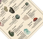 Poster Heilsteine | Kristalle und ihre Wirkung