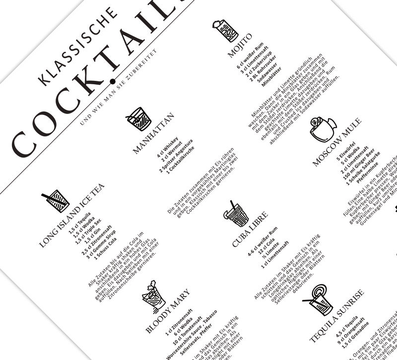 Das Poster für die Küche zeigt dir 12 verschiedene Cocktails mit Rezepten, Bildern und Anleitung zur Zubereitung. 