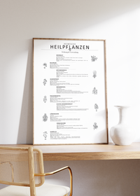 Dieses Poster zeigt 10 heimische Heilkräuter mit gezeichneten Illustrationen mit deutschem und lateinischem Namen. 