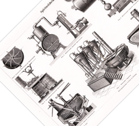 Das Poster einer Spiritusfabrikation ist eine Vintage Lithographie aus Meyers Koversations-Lexikon aus dem Jahr 1890 im viktorianischen Stil.