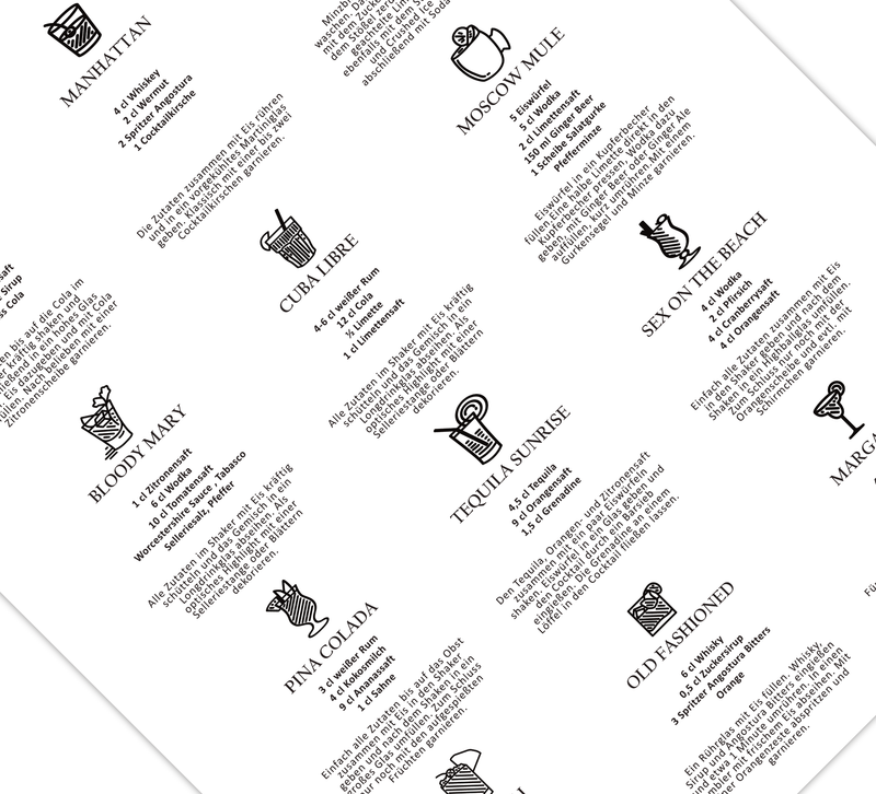 Das Poster für die Küche zeigt dir 12 verschiedene Cocktails mit Rezepten, Bildern und Anleitung zur Zubereitung. 