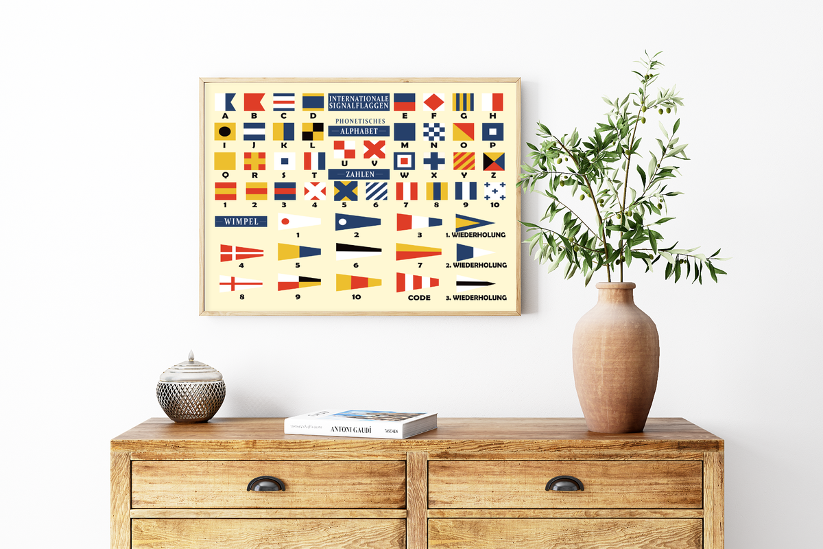 Dieses Poster zeigt dir die internationalen Signalflaggen oder auch das phonetische Alphabet. 