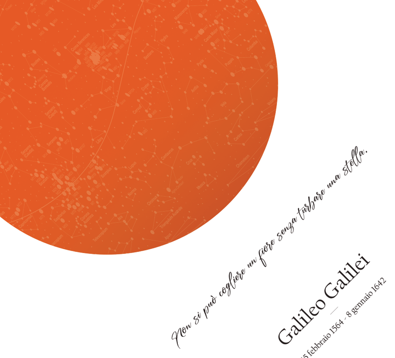 Dieses Poster zeigt einen Orangen Kreis der die Erde darstellen soll und in ihm sind dezent die Sterne der Milchstraße zu sehen. 