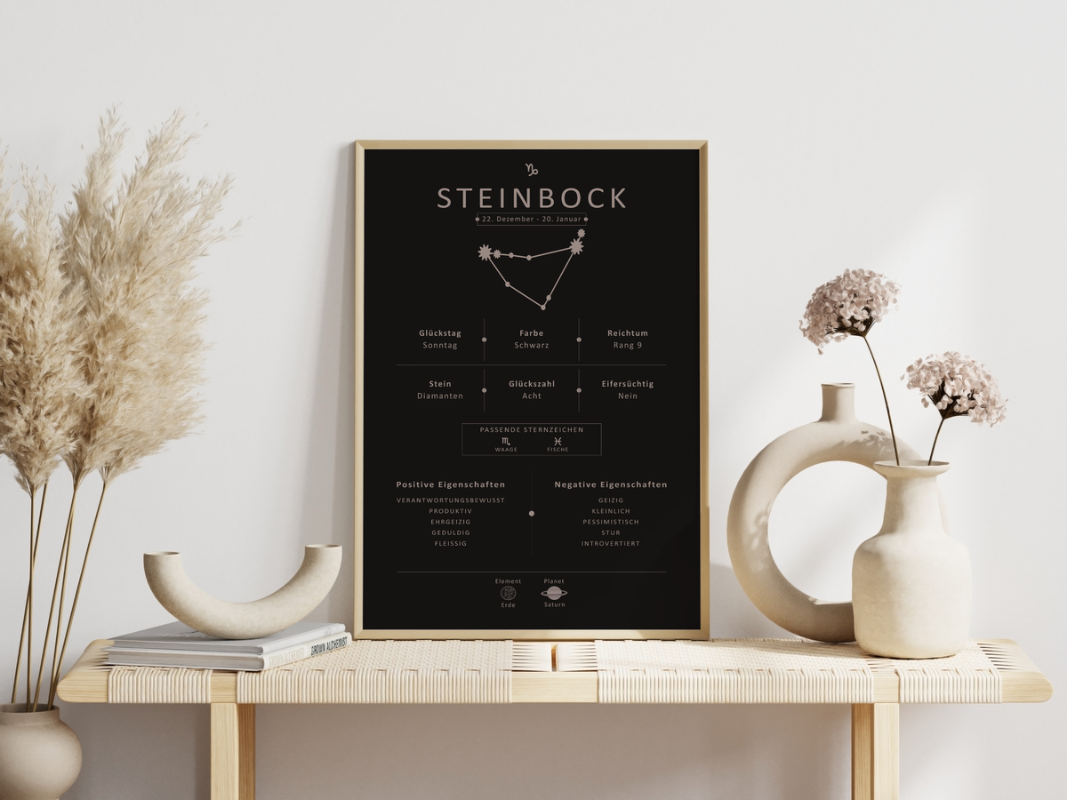 Dieses Bild zeigt dir das Sternzeichen Steinbock mit Symbol, Glückszahl, Planeten, positiven und negativen Eigenschaften, den zu dir passenden Tierkreiszeichen und vieles mehr.