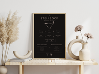 Dieses Bild zeigt dir das Sternzeichen Steinbock mit Symbol, Glückszahl, Planeten, positiven und negativen Eigenschaften, den zu dir passenden Tierkreiszeichen und vieles mehr.