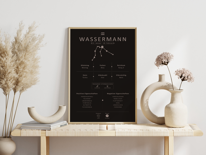 Dieses Bild zeigt dir das Sternzeichen Wassermann mit Symbol, Glückszahl, Planeten, positiven und negativen Eigenschaften, den zu dir passenden Tierkreiszeichen und vieles mehr.