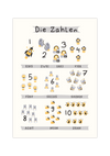 Das Kinderzimmerposter zeigt dir die Zahlen von 1 bis 10, schön und spielerisch gestaltet, perfekt für Kinderzimmer, Babyzimmer, egal ob Junge oder Mädchen.
