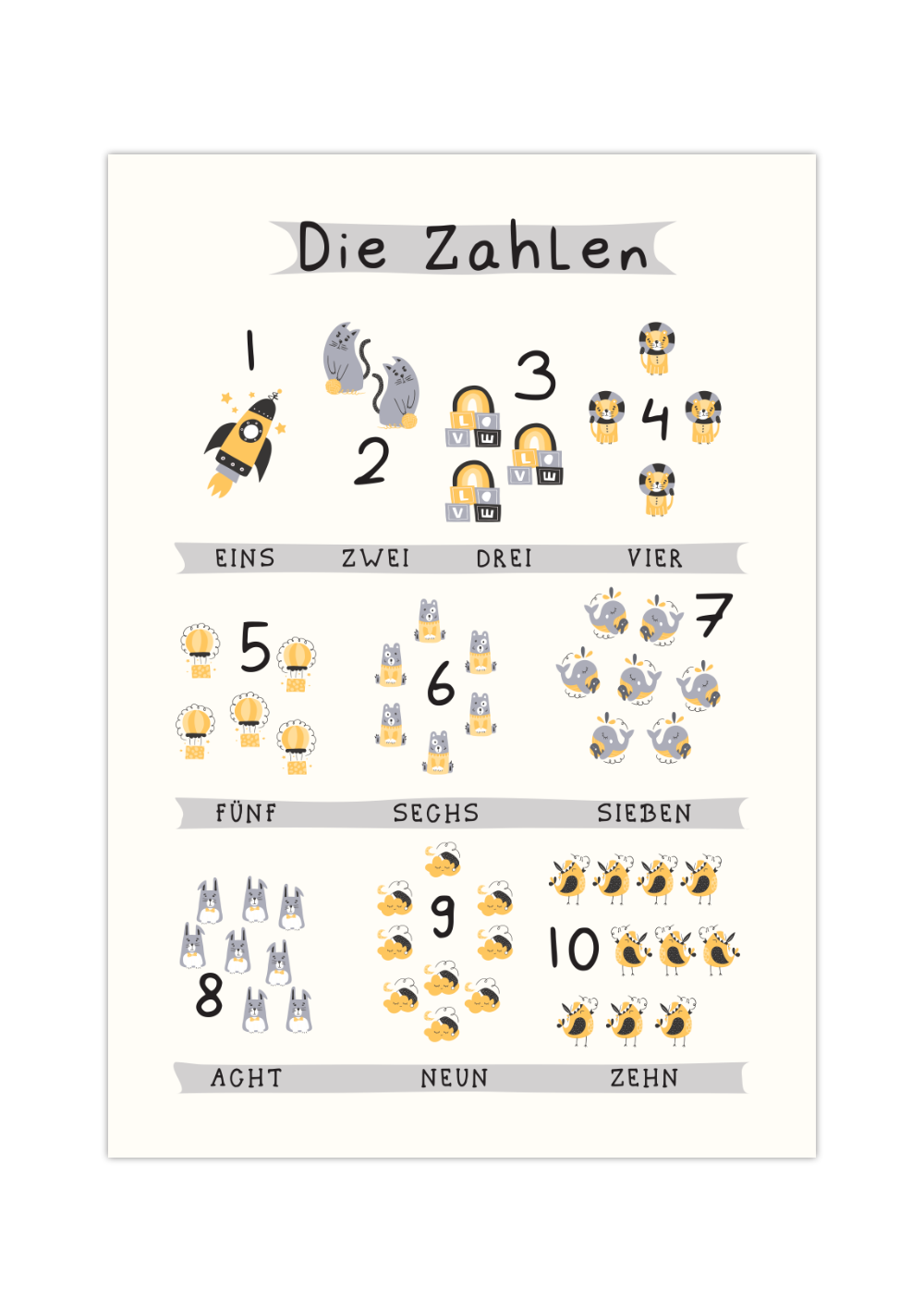 Das Kinderzimmerposter zeigt dir die Zahlen von 1 bis 10, schön und spielerisch gestaltet, perfekt für Kinderzimmer, Babyzimmer, egal ob Junge oder Mädchen.