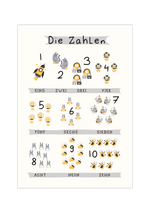 Das Kinderzimmerposter zeigt dir die Zahlen von 1 bis 10, schön und spielerisch gestaltet, perfekt für Kinderzimmer, Babyzimmer, egal ob Junge oder Mädchen.
