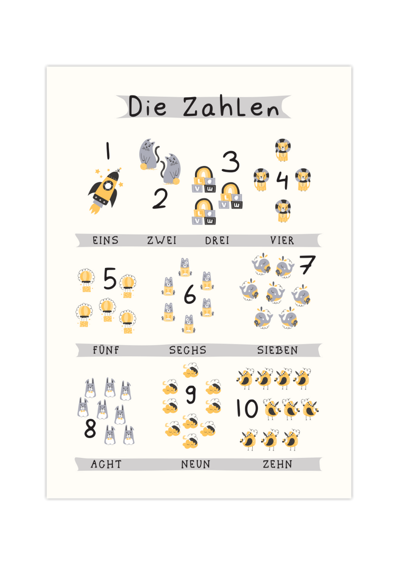 Das Kinderzimmerposter zeigt dir die Zahlen von 1 bis 10, schön und spielerisch gestaltet, perfekt für Kinderzimmer, Babyzimmer, egal ob Junge oder Mädchen.