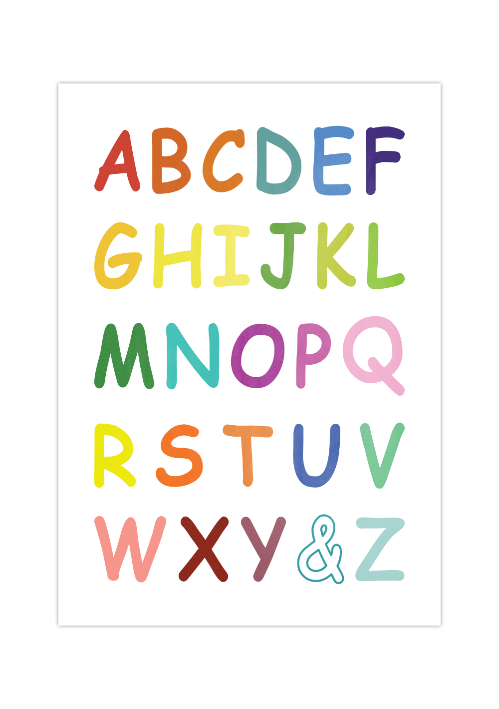 Das Poster zeigt das ABC/Alphabet für das Kinderzimmer. 
