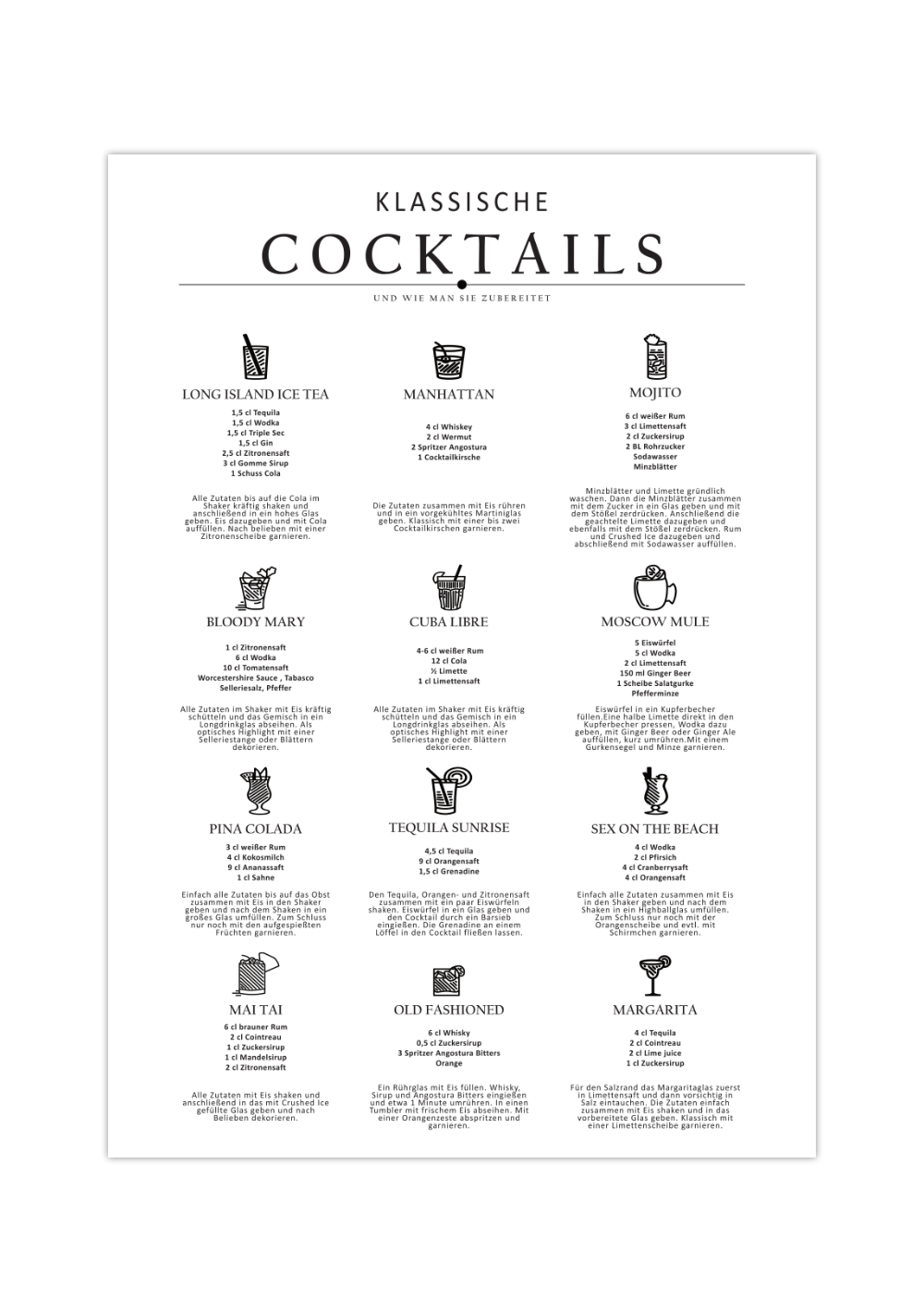 Dieses Poster für die Küche zeigt dir 12 verschiedene Cocktails mit Rezepten, Bildern und Anleitung zur Zubereitung. 