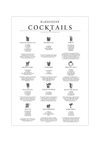 Dieses Poster für die Küche zeigt dir 12 verschiedene Cocktails mit Rezepten, Bildern und Anleitung zur Zubereitung. 