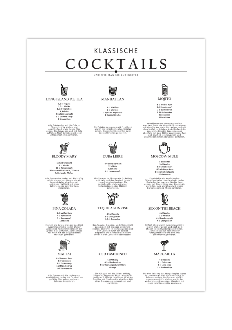 Dieses Poster für die Küche zeigt dir 12 verschiedene Cocktails mit Rezepten, Bildern und Anleitung zur Zubereitung. 