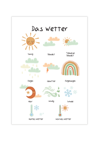 Dieses Poster für das Kinderzimmer zeigt im schönen Farben anhand von verschieden Bildern das Wetter. Im schönen Stil ist dieses Lernposter perfekt für jedes Kinderzimmer. 