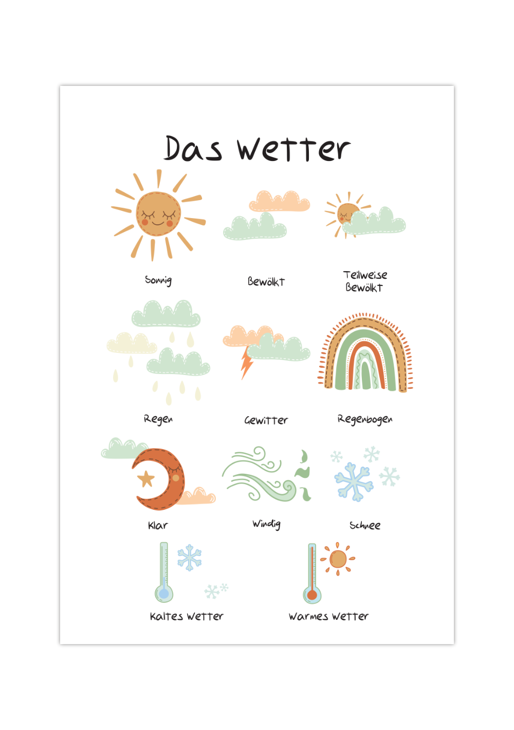 Dieses Poster für das Kinderzimmer zeigt im schönen Farben anhand von verschieden Bildern das Wetter. Im schönen Stil ist dieses Lernposter perfekt für jedes Kinderzimmer. 