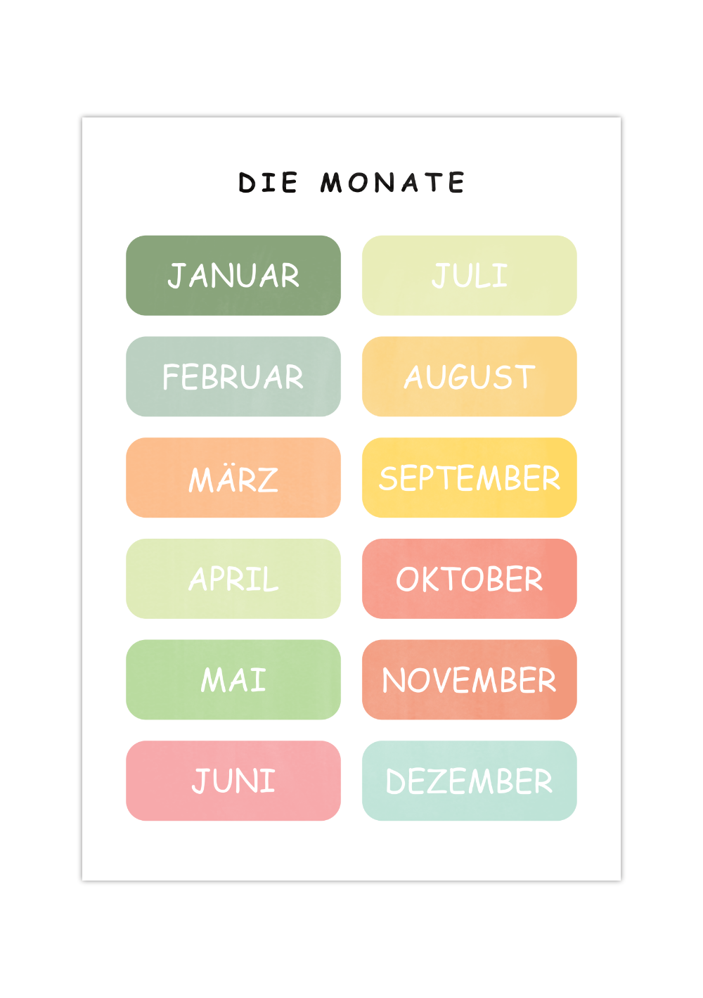 Das Poster zeigt die Monate für das Kinderzimmer. 