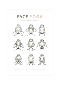 Das Yoga Poster zeigt dir neun unterschiedliche Gesichtsyoga Übungen. 