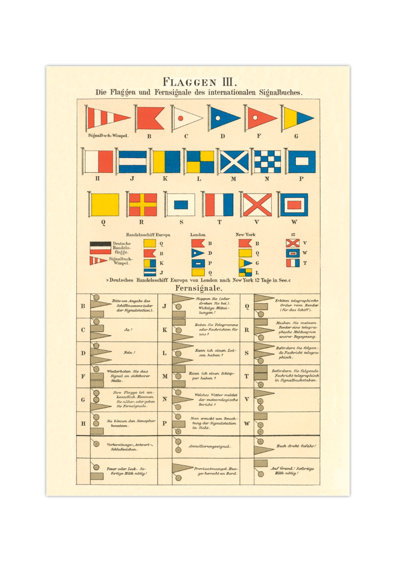 Das Poster von Flaggen ist eine Vintage Lithographie aus Meyers Koversations-Lexikon aus dem Jahr 1890. 