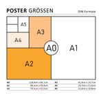 Poster Kinderzimmer | Lernposter Die Formen deutsch