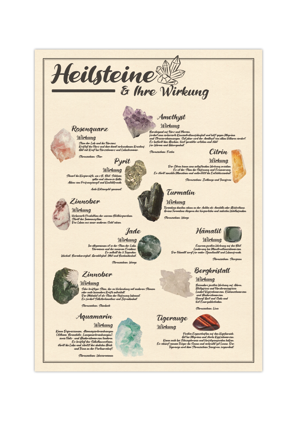 Dieses Poster zeigt 12 Heilsteine und ihre Wirkung, mit deutschen Beschreibungen und die zum Kristall zugehörigen Sternzeichen. 