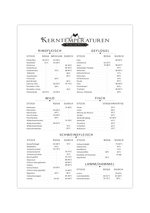 Dieses Küchenposter mit den Kerntemperaturen von Rindfleisch, Schwein, Geflügel, Lamm, Hammel und Fisch ist das perfekte Poster für deine Küche oder Grillplatz. 