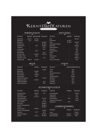 Dieses Küchenposter mit den Kerntemperaturen von Rindfleisch, Schwein, Geflügel, Lamm, Hammel und Fisch ist das perfekte Poster für deine Küche oder Grillplatz. 