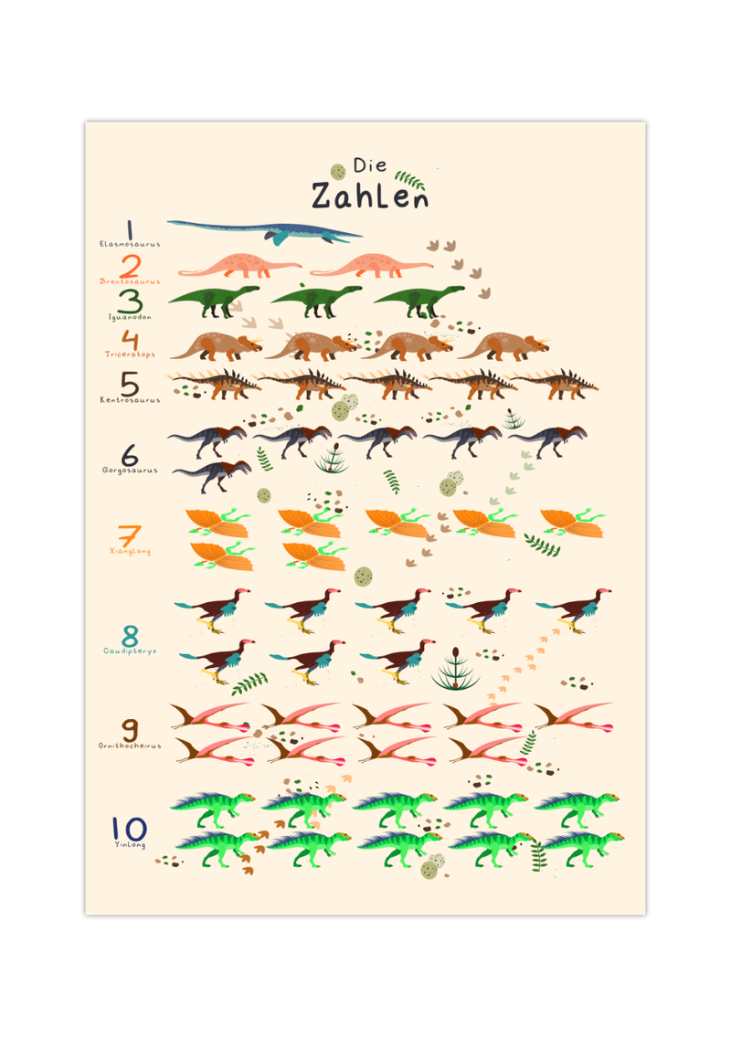 Dieses Poster zeigt dir die Zahlen von 1 bis 10 mit Dinosauriern zum Zählen. Perfekt als Lernposter für das Kinderzimmer.