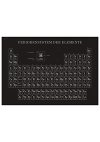 Das Poster zeigt das Periodensystem der Elemente.