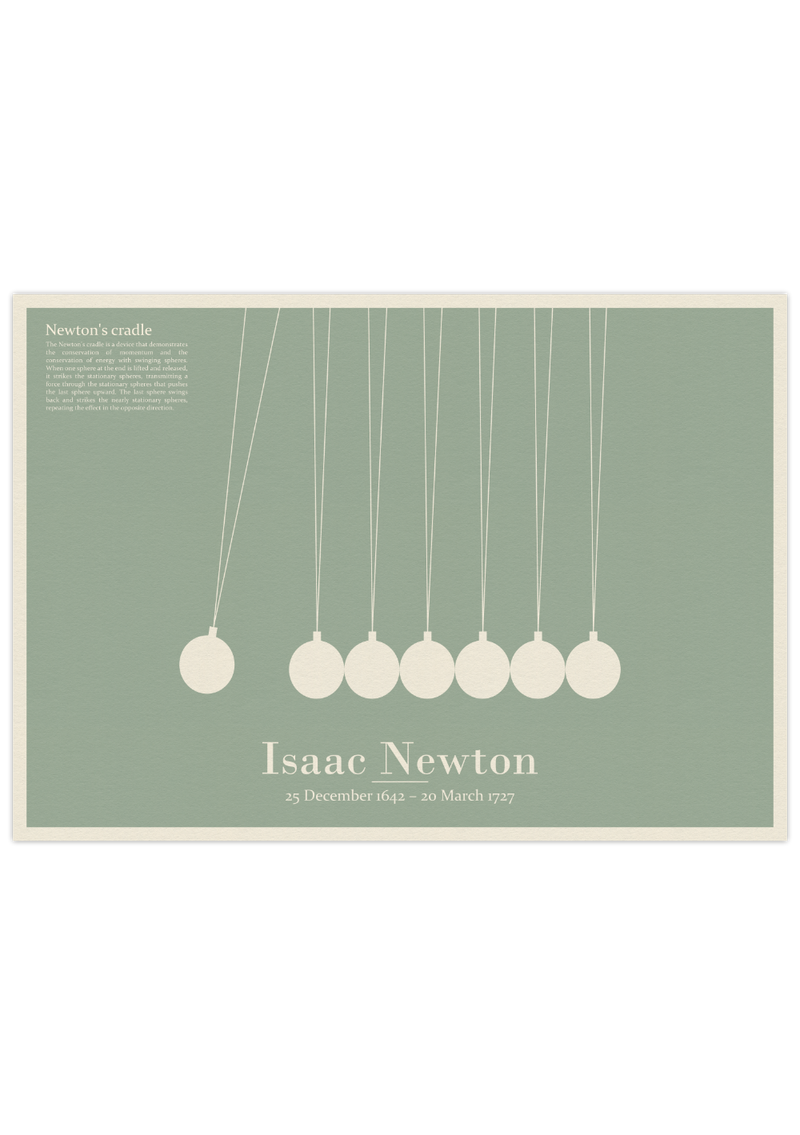 Dieses naturwissenschaftliche Poster zeigt dir ein Kugelstoßpendel, auch Kugelpendel, Newtonpendel oder Newton-Wiege genannt in minimalistischer Darstellung inklusive dem Namen Isaac Newton, sein Geburtsdatum und Todesdatum sowie einer Erklärung. 