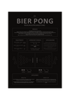 Dias Poster zeigt dir in schwarz und weiß die Regeln und eine Spielanleitung für das Kultspiel Bier Pong oder Beer Pong auf deutsch.