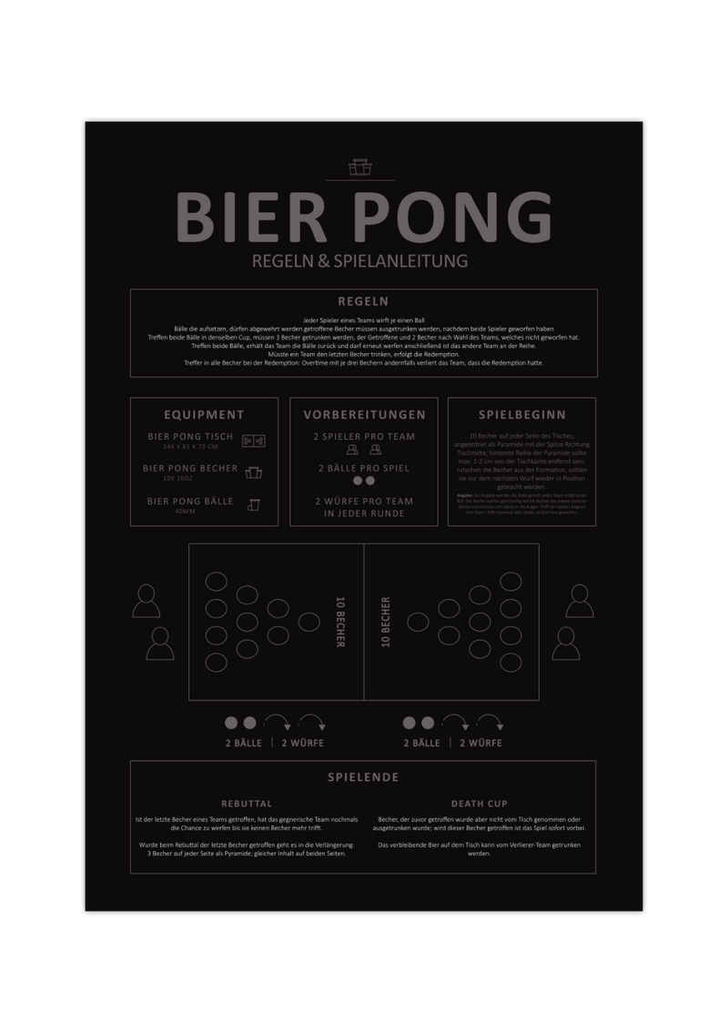 Dias Poster zeigt dir in schwarz und weiß die Regeln und eine Spielanleitung für das Kultspiel Bier Pong oder Beer Pong auf deutsch.