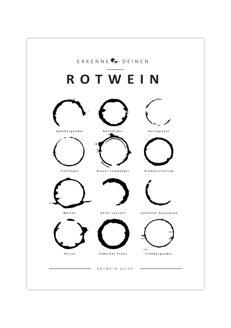 Das Poster zeigt dir auf witzige Weise die unterschiedlichen Rotweinsorten in schwarz und weiß.
