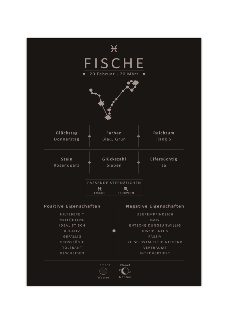 Dieses Bild zeigt dir das Sternzeichen Fische mit Symbol, Glückszahl, Planeten, positiven und negativen Eigenschaften und den zu dir passenden Sternzeichen.