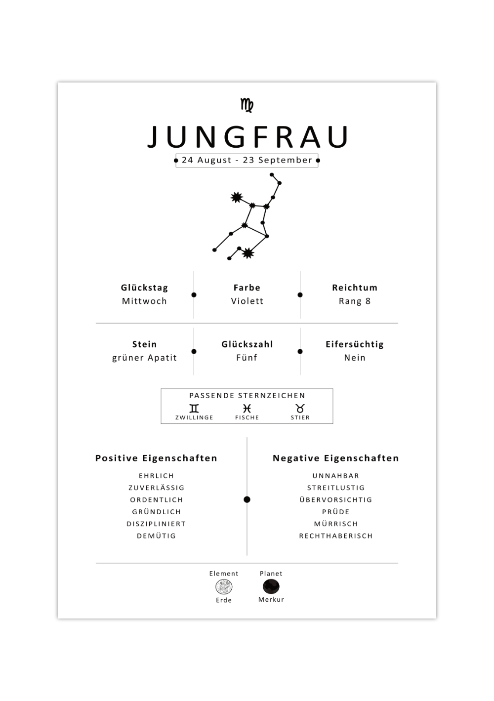 Dieses Bild zeigt dir das Sternzeichen Jungfrau mit Symbol, Glückszahl, Planeten, positiven und negativen Eigenschaften, den zu dir passenden Sternzeichen und vieles mehr.