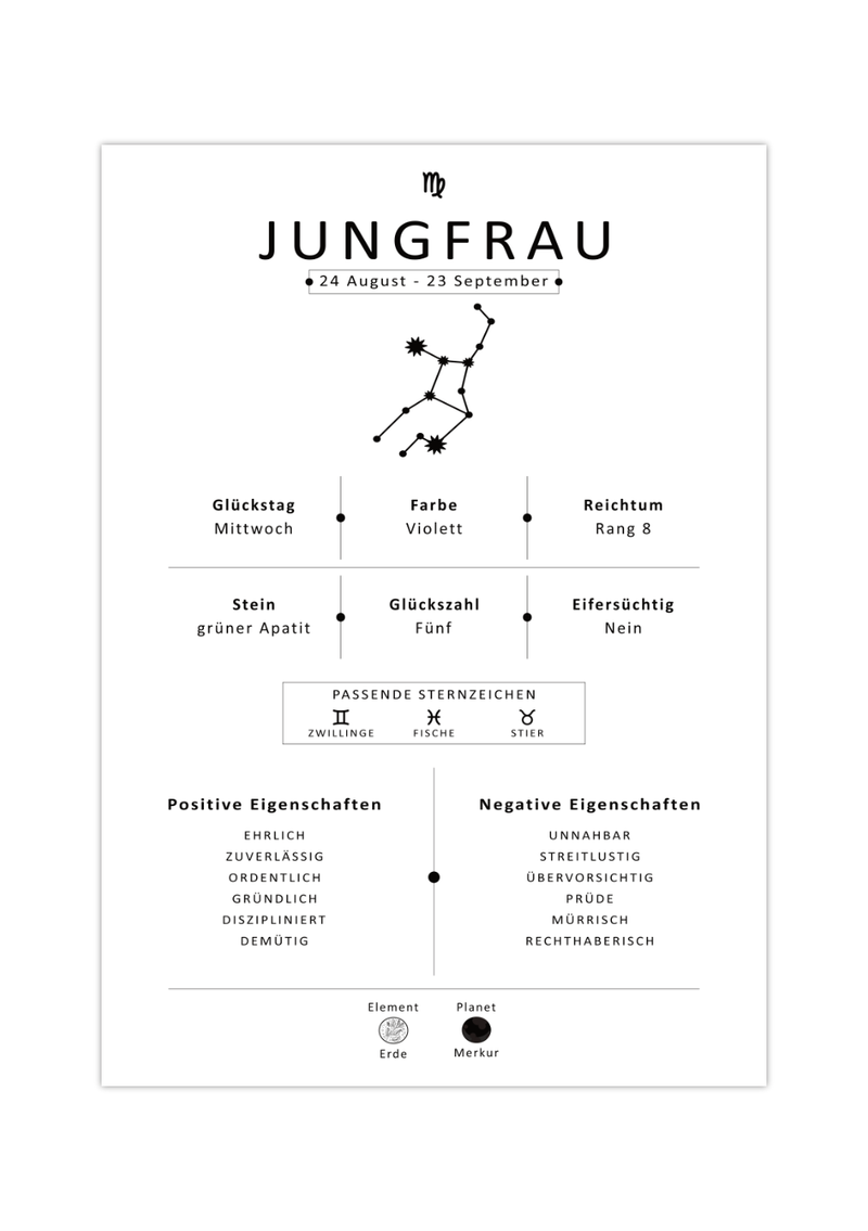 Dieses Bild zeigt dir das Sternzeichen Jungfrau mit Symbol, Glückszahl, Planeten, positiven und negativen Eigenschaften, den zu dir passenden Sternzeichen und vieles mehr.