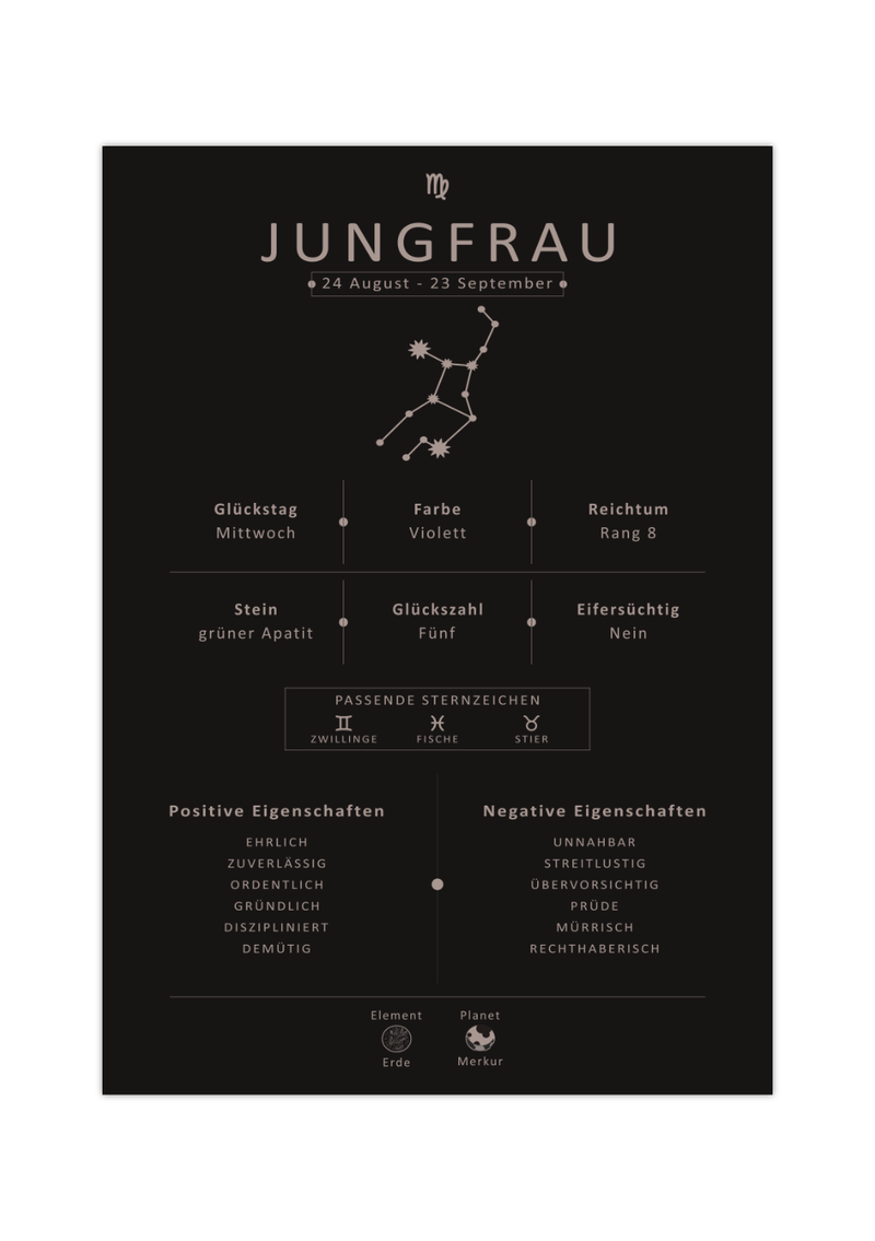 Dieses Bild zeigt dir das Sternzeichen Jungfrau mit Symbol, Glückszahl, Planeten, positiven und negativen Eigenschaften, den zu dir passenden Sternzeichen und vieles mehr.