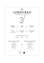 Dieses Bild zeigt dir das Sternzeichen Jungfrau mit Symbol, Glückszahl, Planeten, positiven und negativen Eigenschaften, den zu dir passenden Sternzeichen und vieles mehr.